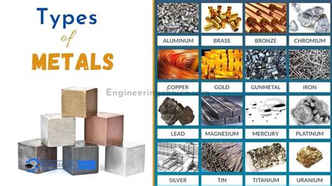 are all metals have a sheen like quality